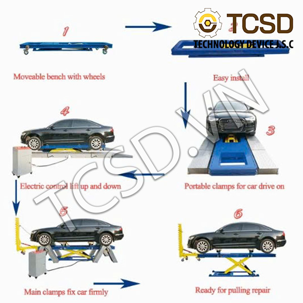 TÍNH NĂNG Bộ kéo nắn xe tai nạn lắp nổi VICO VF-700